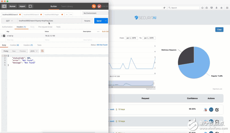 如何使用Keras框架來構(gòu)建LSTM RNN來對(duì)網(wǎng)絡(luò)請(qǐng)求進(jìn)行區(qū)分