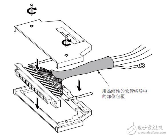 基于MELSEC iQ-R定位?？斓墓δ芗斑\(yùn)行