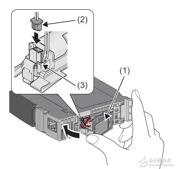 基于MELSEC iQ-R的CPU模塊的功能及運(yùn)行