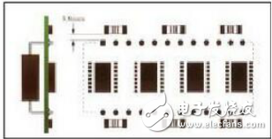 三種雙面回流焊實現(xiàn)方法的介紹