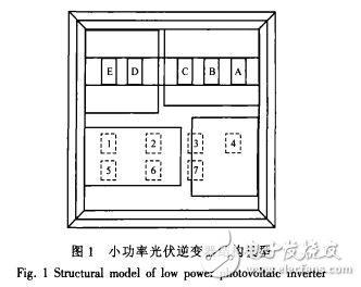 Flotherm仿真軟件的介紹及其對光伏逆變器的散熱設(shè)計分析介紹