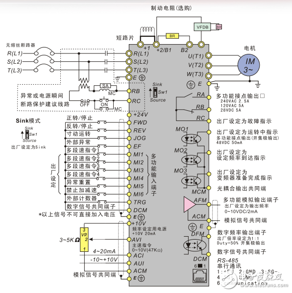 泛用向量型變頻器VFD-B系列產(chǎn)品手冊