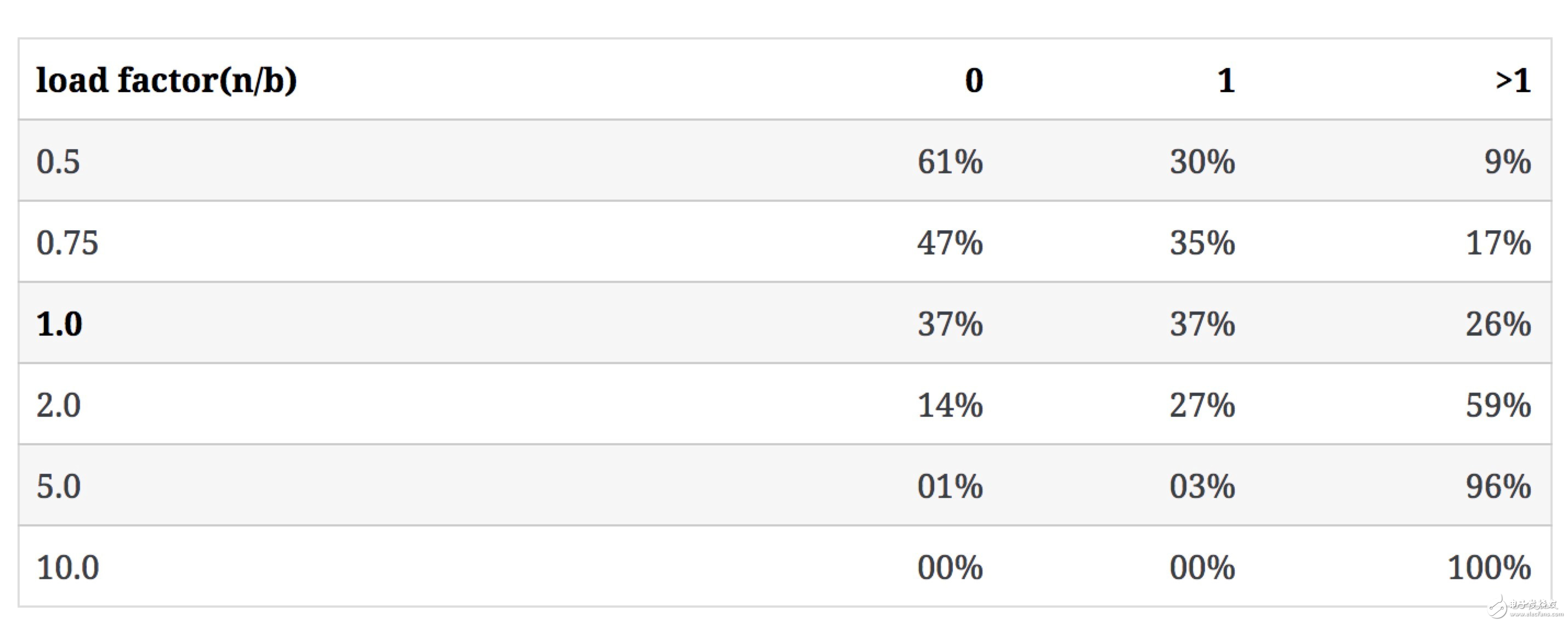 百度開(kāi)源項(xiàng)目推薦java圖標(biāo)庫(kù)