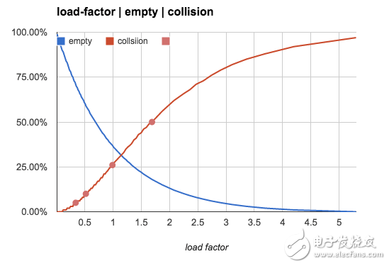 百度開(kāi)源項(xiàng)目推薦java圖標(biāo)庫(kù)