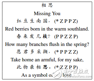 人工智能作詩(shī)機(jī)器人