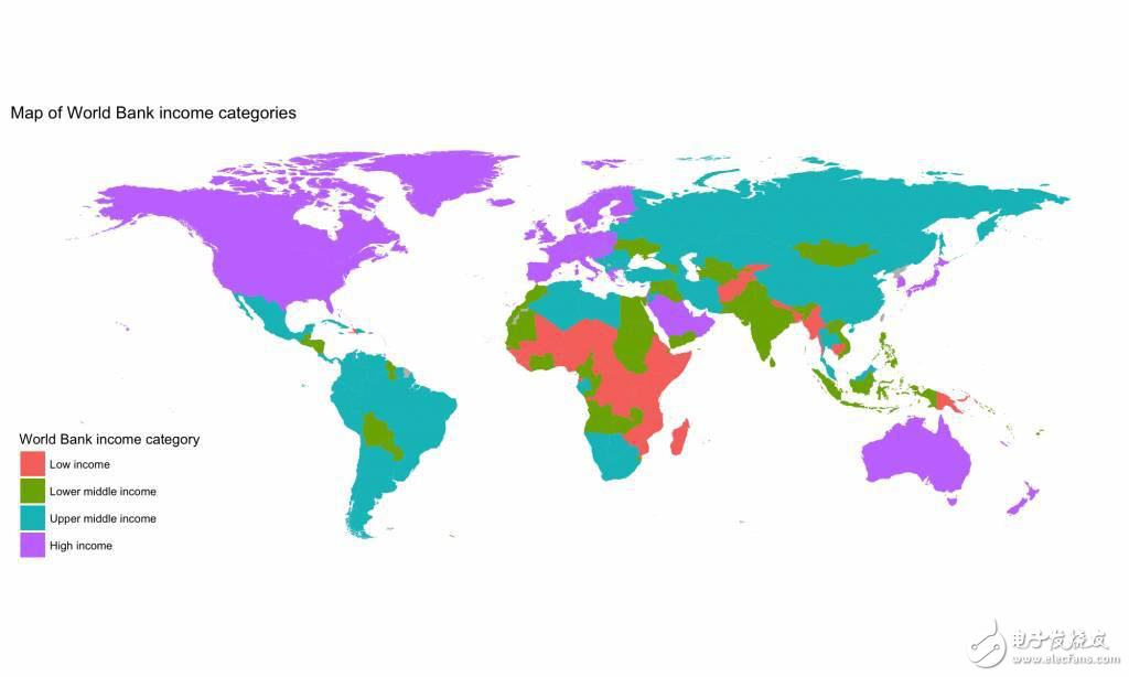 程序員不同的編程語(yǔ)言收入差距分析