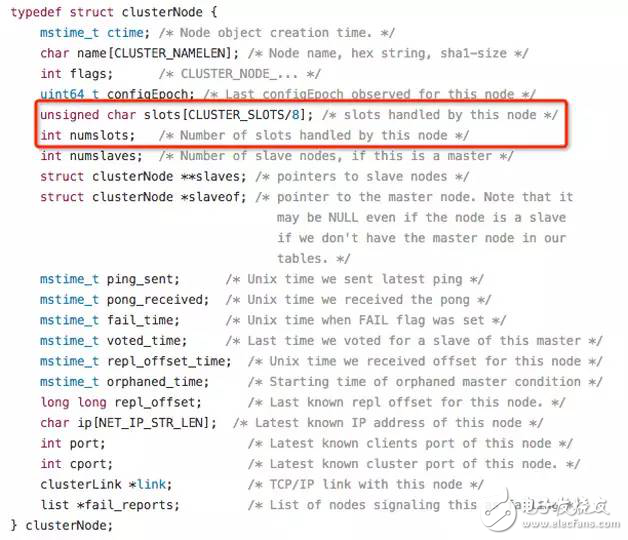Redis Cluster的基本原理及實(shí)現(xiàn)細(xì)節(jié)