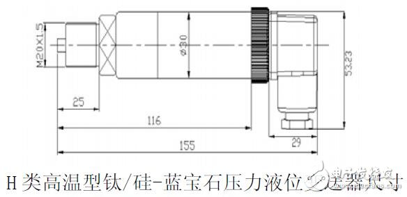 H 類高溫型鈦/硅藍寶石壓力液位變送器技術(shù)說明