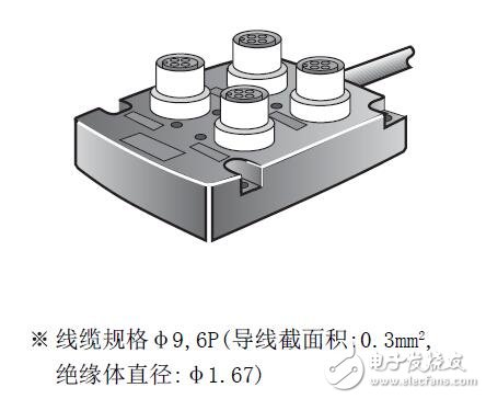 PI系列中繼盒的型號(hào)及特點(diǎn)