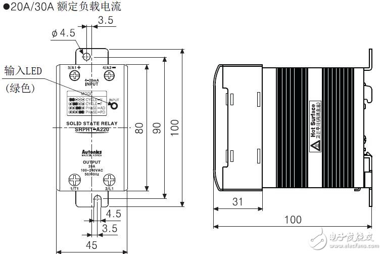 SRPH1系列模擬輸入的參數(shù)說(shuō)明