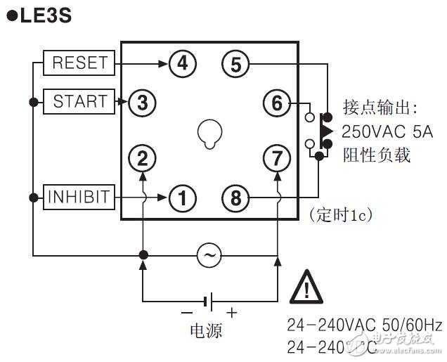 LE3S系列LCD顯示計(jì)時(shí)器的型號