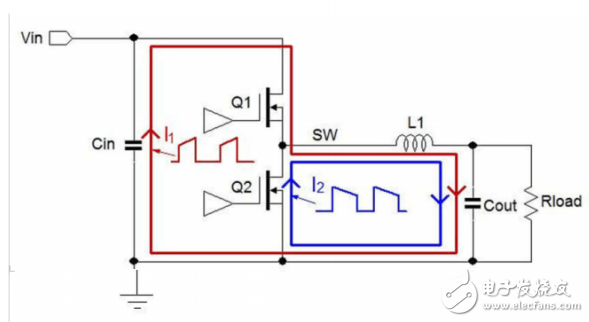 消除開關模式電源轉(zhuǎn)換器中的EMI問題