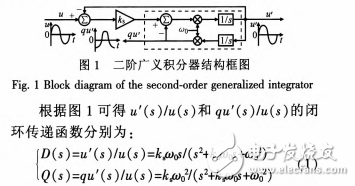 二階廣義積分器的性能分析和鎖相環(huán)設(shè)計及預同步控制與仿真介紹
