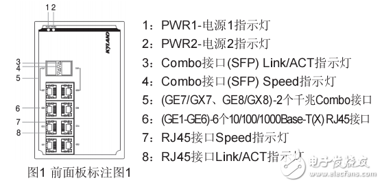 KIEN1008G工業(yè)以太網(wǎng)交換機(jī)硬件安裝手冊