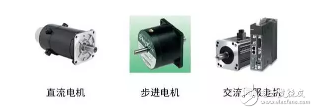 詳解工業(yè)機器人的機械結(jié)構(gòu)及技術(shù)指標