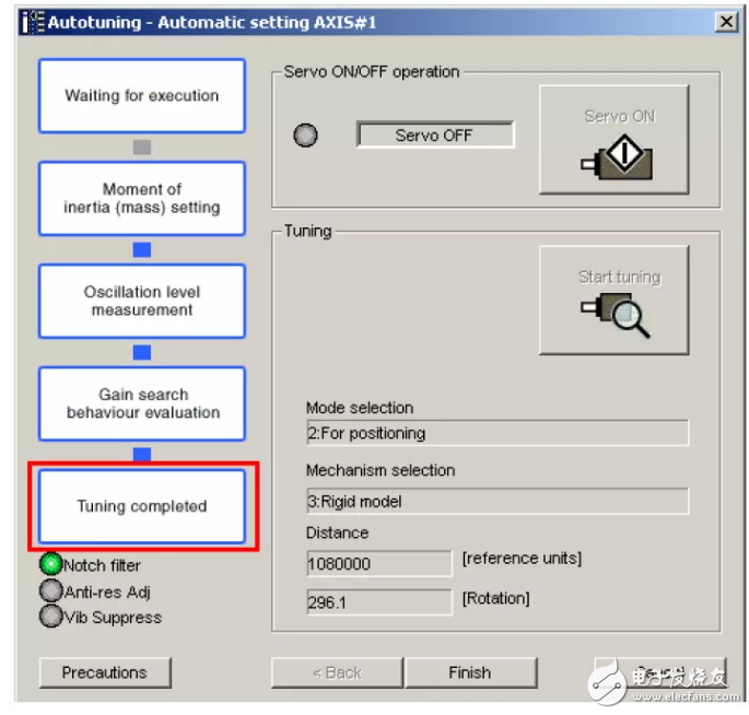 什么是伺服驅(qū)動(dòng)器的自動(dòng)調(diào)整方法？