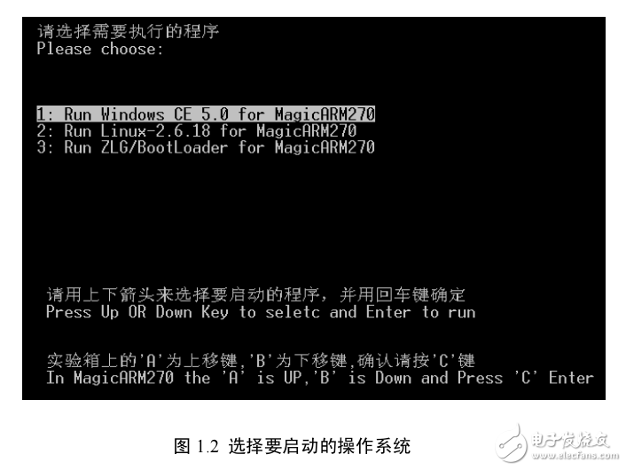 基于MagicARM270平臺下的WinCE5.0使用說明