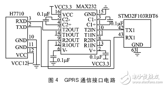 Cortex_M3的次聲波輸氣管道泄漏檢測(cè)系統(tǒng)