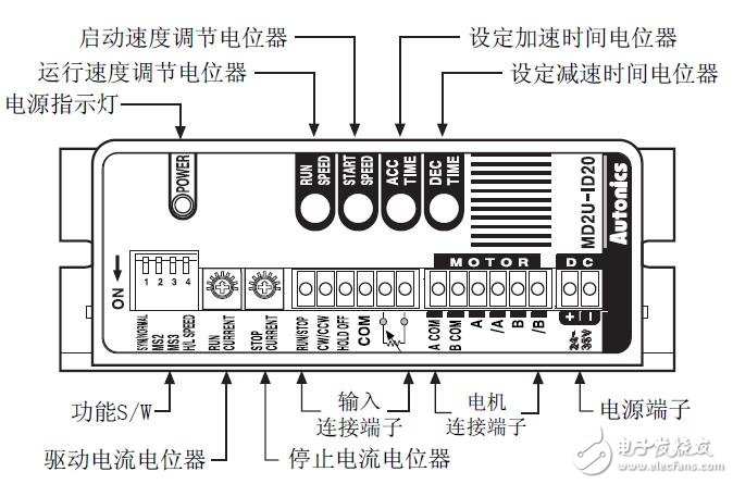 MD2U系列步進電機驅動器的原理圖