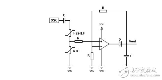 hs24lf–相對(duì)濕度傳感器