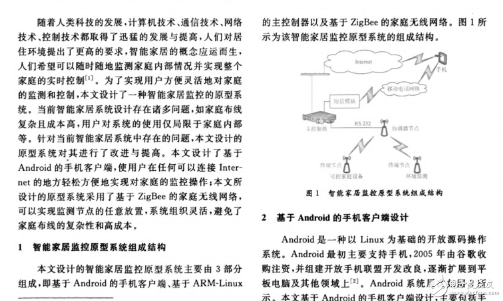 智能家居監(jiān)控原型系統(tǒng)組成結(jié)構(gòu)和基于ARM-Linux系統(tǒng)的主控制器設(shè)計(jì)