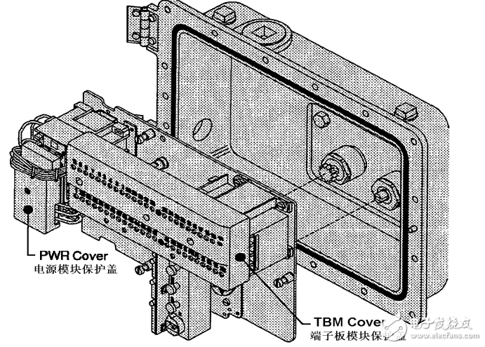 SERIES 2000 M2CP 使用手冊(cè)