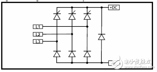 UnidriveSPM模塊式驅(qū)動器用戶手冊（中文版）