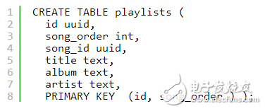 大數(shù)據(jù)操作系統(tǒng)轉型分析smack堆棧