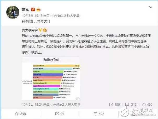 小米max2“待機(jī)猛，屏幕大”帶你游戲超神何須三天三夜？