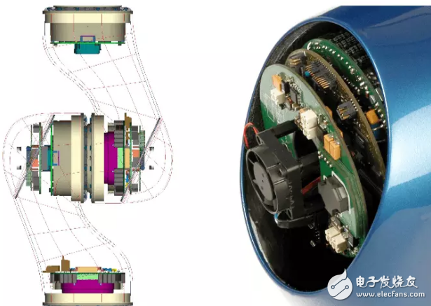 工業(yè)機(jī)器人關(guān)節(jié)末端旋轉(zhuǎn)控制解析