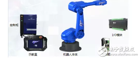 多關節(jié)機器人的實例應用方案分析