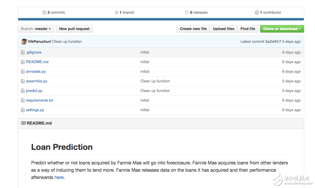 構(gòu)建機器學(xué)習(xí)項目檔案