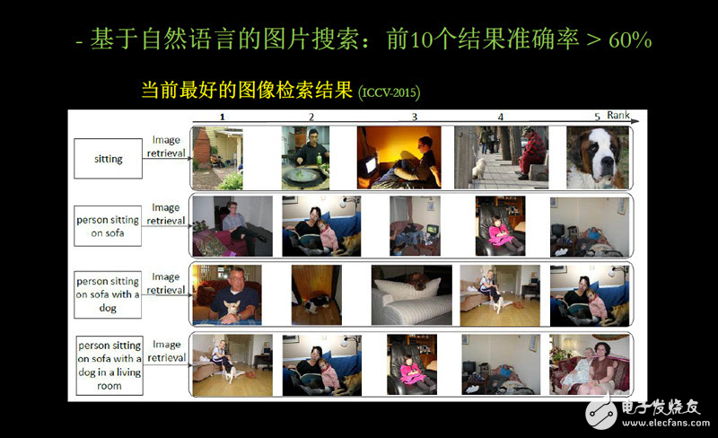 諾亞關(guān)于深度學(xué)習(xí)的研究進(jìn)展及發(fā)展趨勢