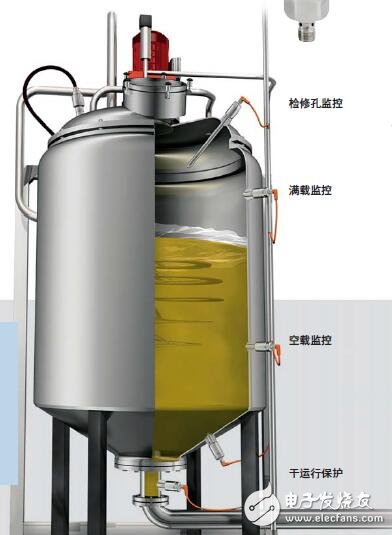 LMT點物位傳感器設(shè)計指南