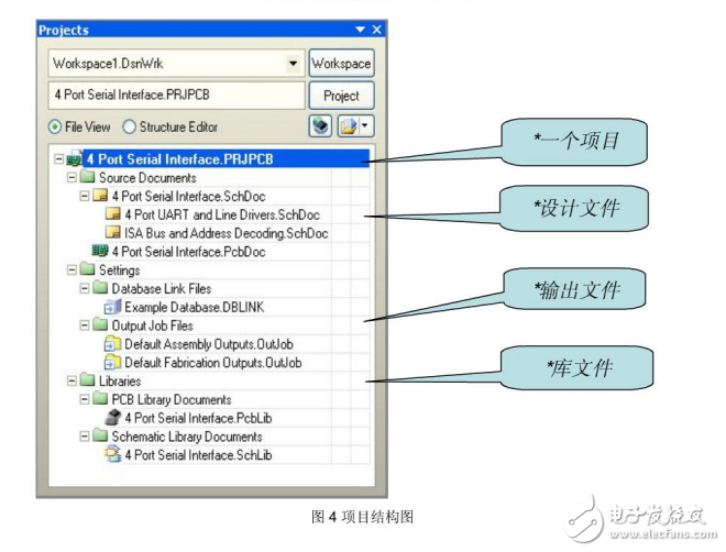 altlum deslgner day1學習資料