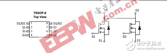 ao4832共漏雙N溝道增強(qiáng)模式場效應(yīng)晶體管