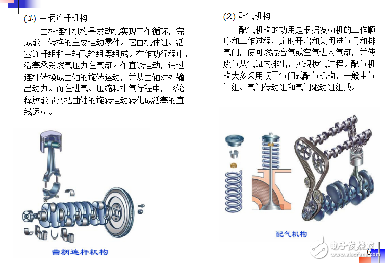 傳統(tǒng)內(nèi)燃機汽車與電動汽車基礎知識免費分享（全）