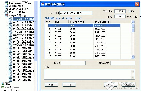 海為PLC實現(xiàn)多路多段曲線溫度控制
