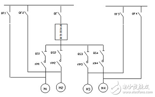 英威騰變頻器在煤礦主通風機的研究