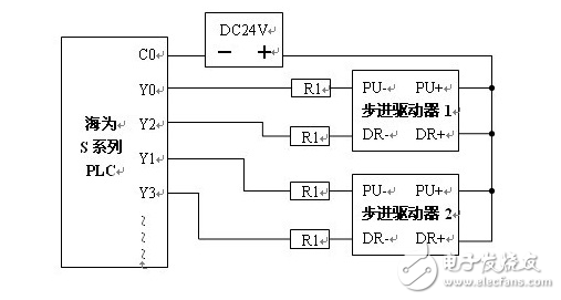 海為PLC一路脈沖控制兩臺步進電機應(yīng)用