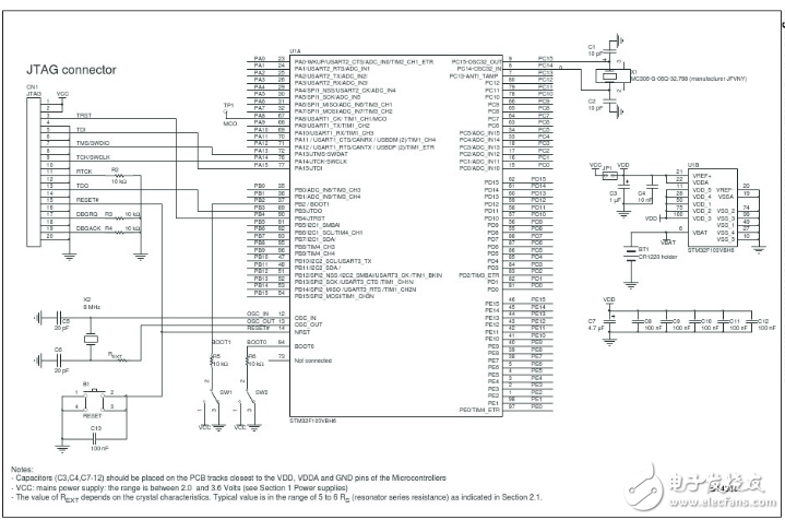 STM32最小系統(tǒng)原理圖