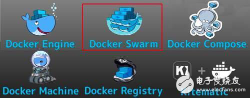 集群資源調(diào)度系統(tǒng)對(duì)比