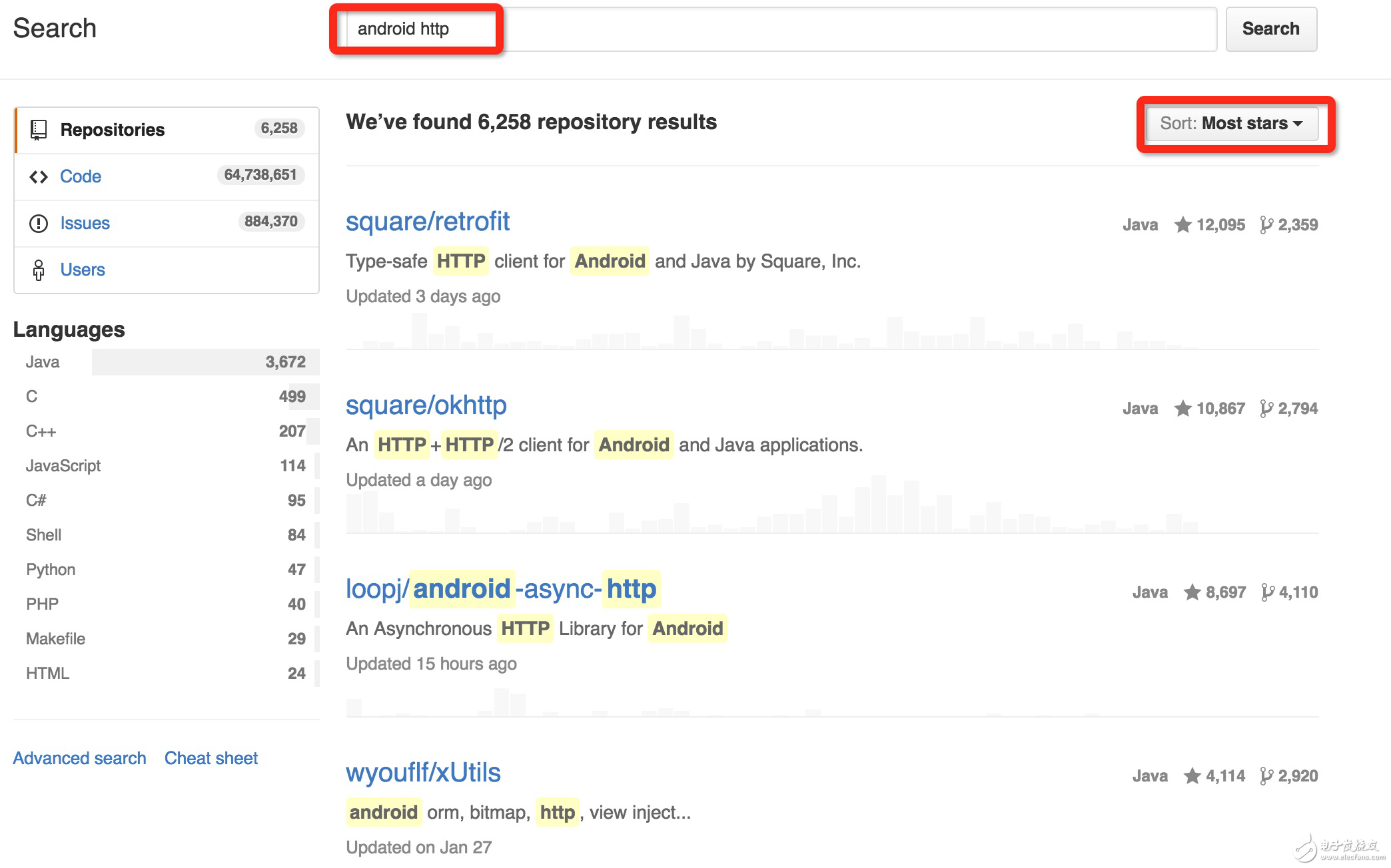 如何選擇開源項目？