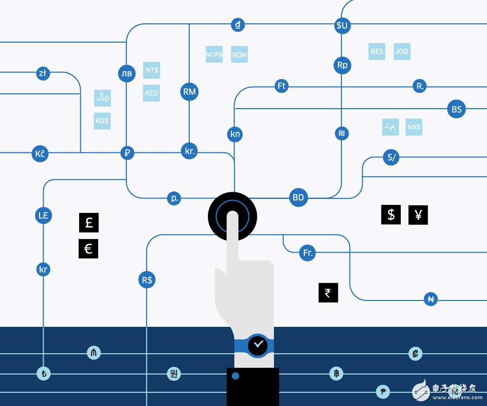 Uber改造拓展微服務的生態(tài)環(huán)境