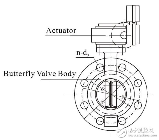 電動(dòng)調(diào)節(jié)蝶閥功能及結(jié)構(gòu)圖