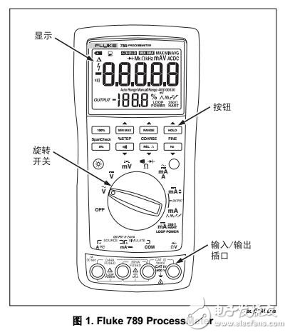 Fluke 789多功能萬用表電氣參數(shù)及輸出功能