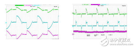 MR16中LED驅(qū)動(dòng)電源的設(shè)計(jì)難點(diǎn)及應(yīng)對(duì)方法的介紹