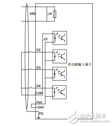 英威騰BPD系列高防護(hù)光伏水泵專用變頻器產(chǎn)品使用手冊