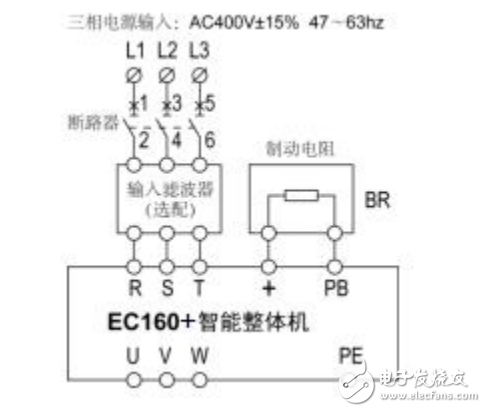 英威騰EC160A電梯智能整體機產(chǎn)品使用手冊