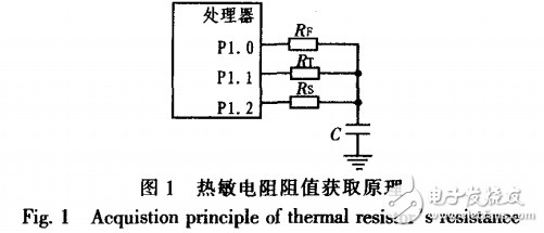 基于LM3S101處理器的溫度測量模塊設(shè)計(jì)
